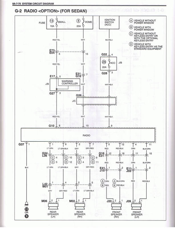 [DIAGRAM] Mg Zr Alternator Wiring Diagram FULL Version HD Quality